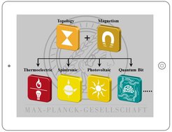 The combination of magnetism and topology leads to new sciences and applications in thermoelectric, spintronic, photovoltaic, quantum computing, and other quantum technologies