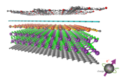 Schematic illustration of 2D polymer based vdWHs.
