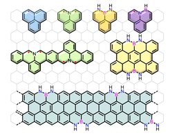 Diverse chemical structures displayed on a hexagonal grid, highlighting nitrogen and boron atoms in different configurations.