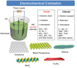 © MPI of Microstructure Physics